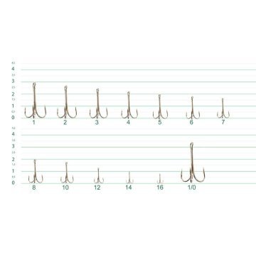 T. DFT 3553 3lü Olta İğnesi No:02 1/25