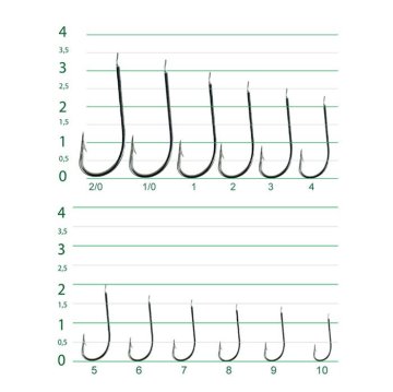 T. DFT 1523 Nikel Olta İğnesi No:03 1/1000