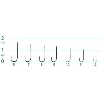 T. DFT 1521 Koyu Mavi Olta İğnesi No:11 1/25