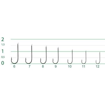 T. DFT 1521 Koyu Mavi Olta İğnesi No:08 1/25
