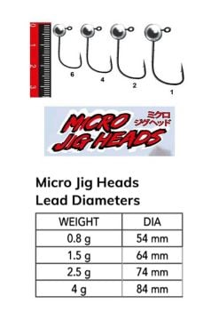 Nomura NM90101504 Micro LRF Jig Head 3'lü Paket İğne:4no 1.5gr