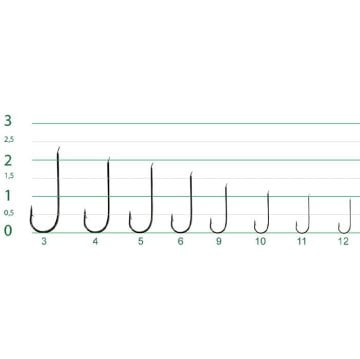 T. DFT 1521 Koyu Mavi Olta İğnesi No:06 1/1000