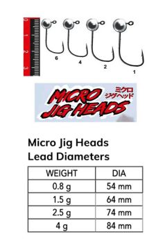 Nomura NM90102504 Micro LRF Jig Head 3'lü Paket İğne:4no 2.5gr