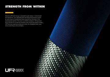 Okuma Lrf-Tele-602UL 180cm 1-7 gr Lrf Kamışı