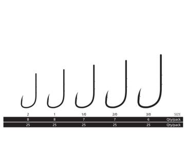 Hayabusa HBTH 282 Delikli Tırnaklı Canlı Yem İğnesi Black Nikel