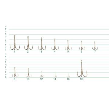 T. DFT 3553 3lü Olta İğnesi No:04 1/25