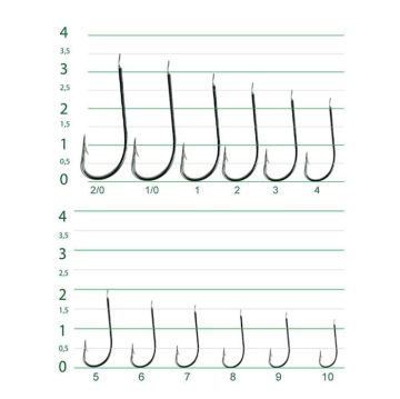 T. DFT 1523 Nikel Olta İğnesi No:12 1/1000