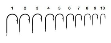 EFT 521 Kısa pala düz çelik  İğne 100 Adet