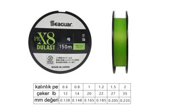 Seaguar Dulast PE 8 Örgü Spin İpi 150mt Flash Green