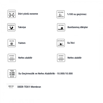 DEERHUNTER Muflon Pro WinYeşil Light Pantolon 52